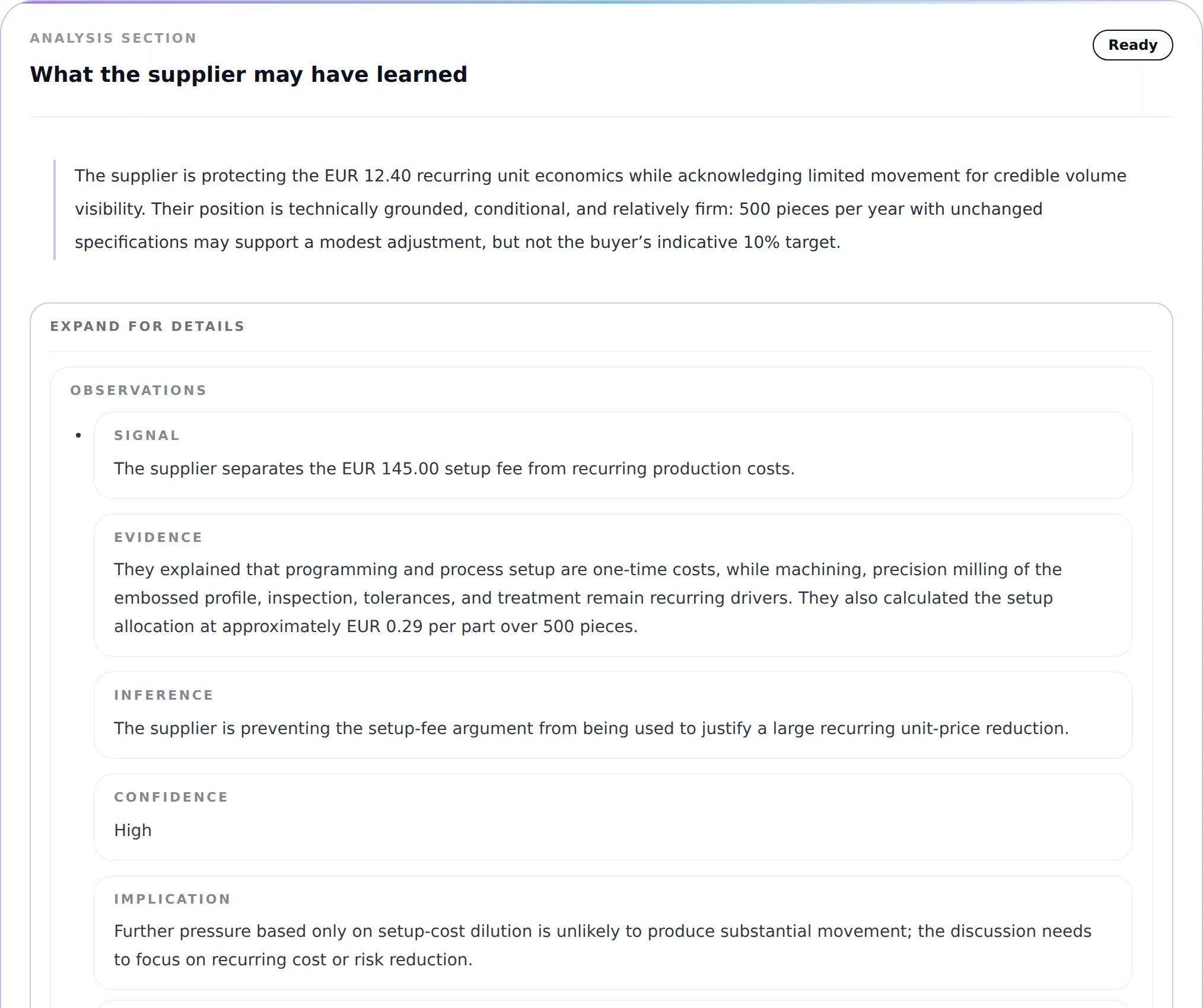 Report section “What the supplier may have learned”: signal, evidence, inference, confidence and implication for one observation